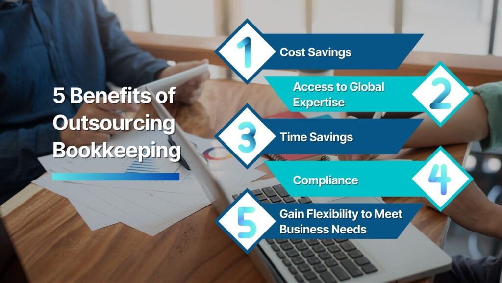 Five benefits of Outsourcing Bookkeeping